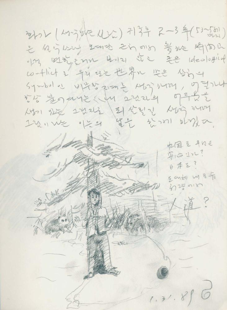 1989년 김차섭 구상노트 2