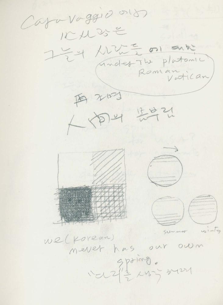 1989년 김차섭 구상노트 2