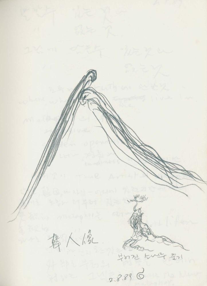 1989년 김차섭 구상노트 2