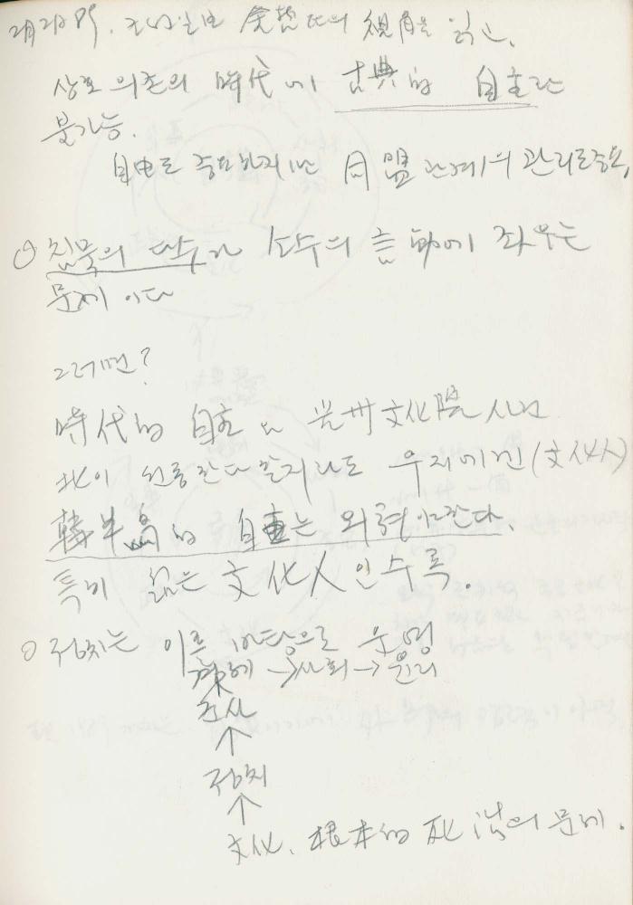 1989년 김차섭 구상노트 2