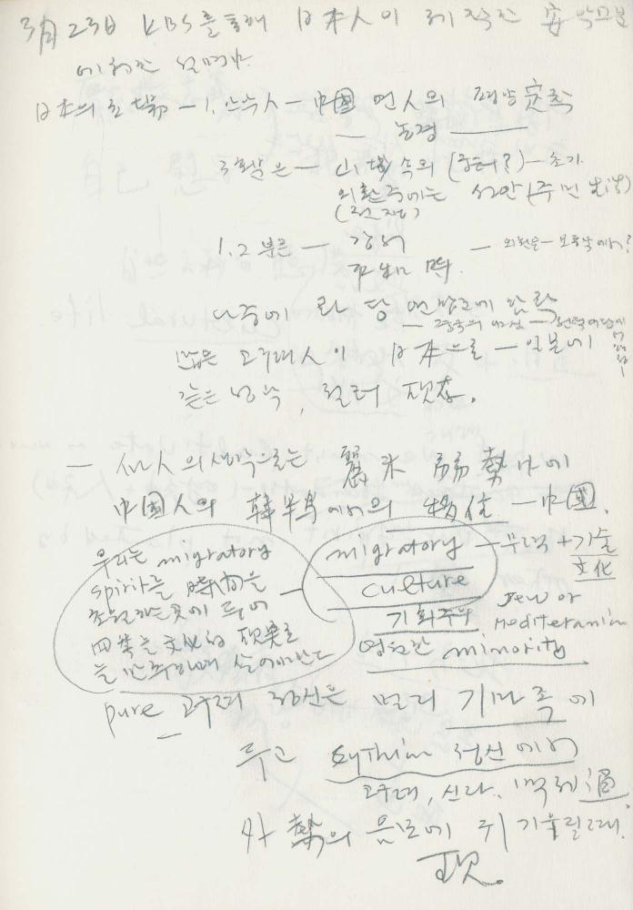 1989년 김차섭 구상노트 2