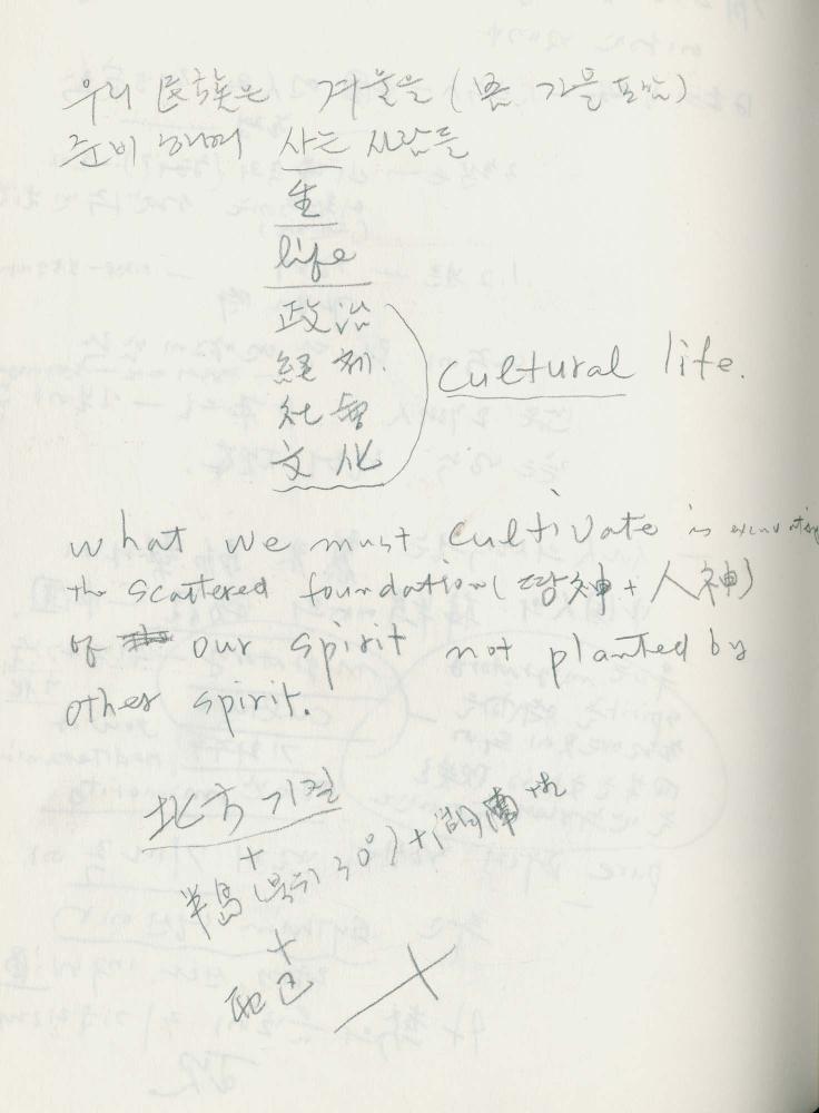 1989년 김차섭 구상노트 2