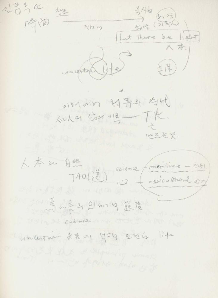 1989년 김차섭 구상노트 2