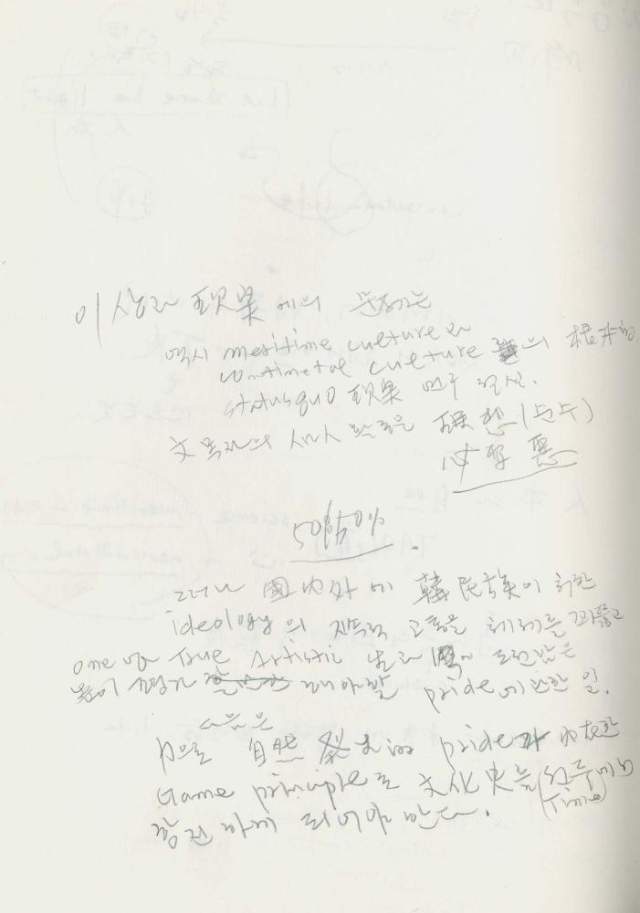 1989년 김차섭 구상노트 2