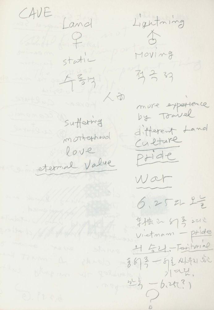 1989년 김차섭 구상노트 2