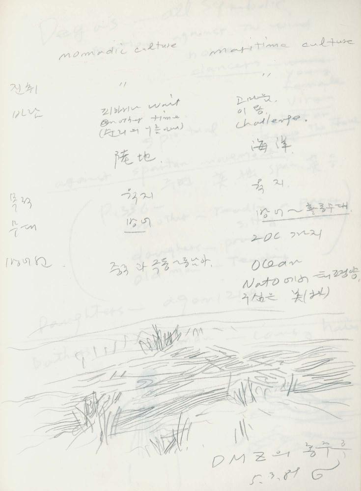 1989년 김차섭 구상노트 2
