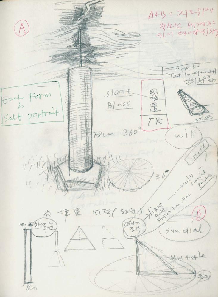 1989년 김차섭 구상노트 2