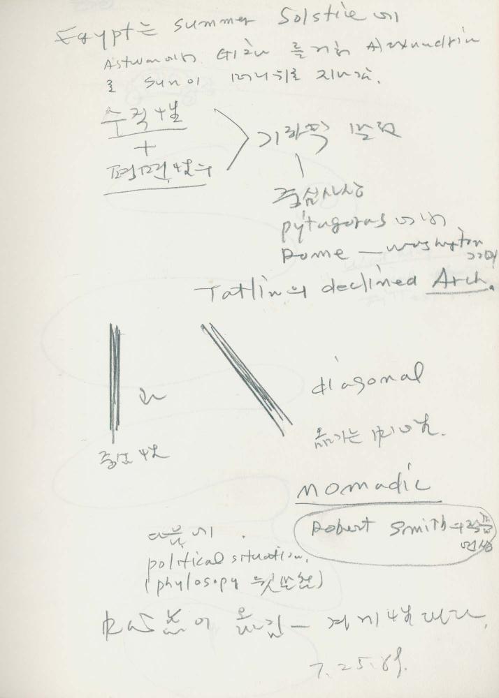 1989년 김차섭 구상노트 2