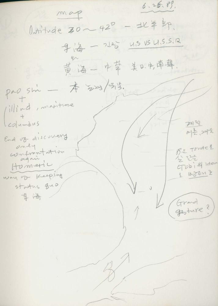 1989년 김차섭 구상노트 2