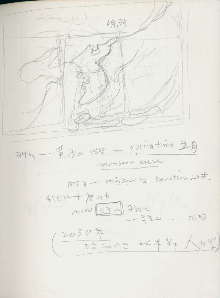 1989년 김차섭 구상노트 2