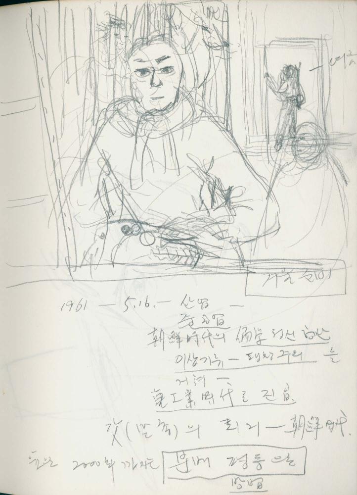 1989년 김차섭 구상노트 2