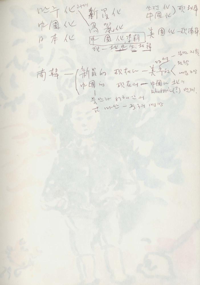 1989년 김차섭 구상노트 2