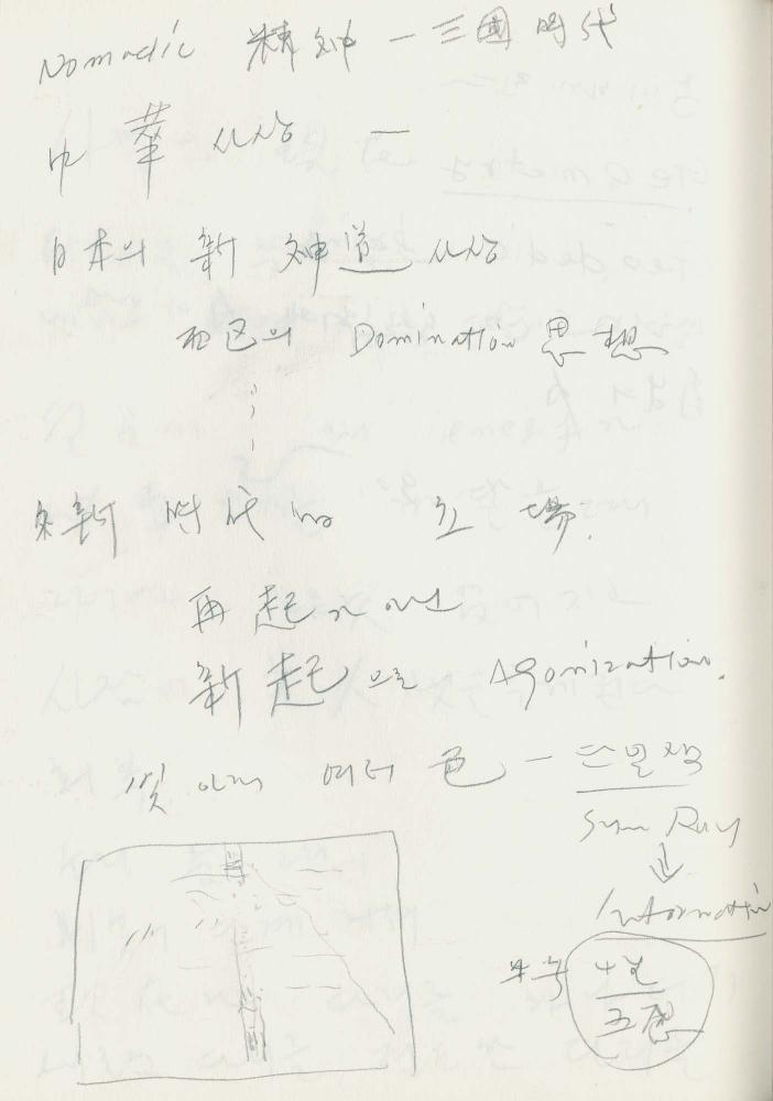 1989년 김차섭 구상노트 2