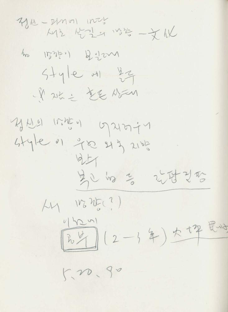 1989년 김차섭 구상노트 2