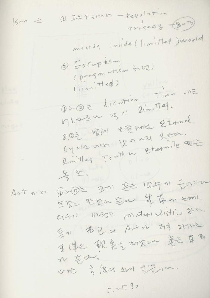 1989년 김차섭 구상노트 2