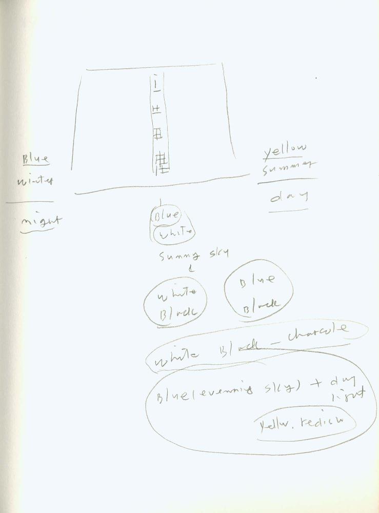 1989년 김차섭 구상노트 2