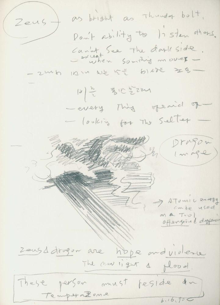 1989년 김차섭 구상노트 2