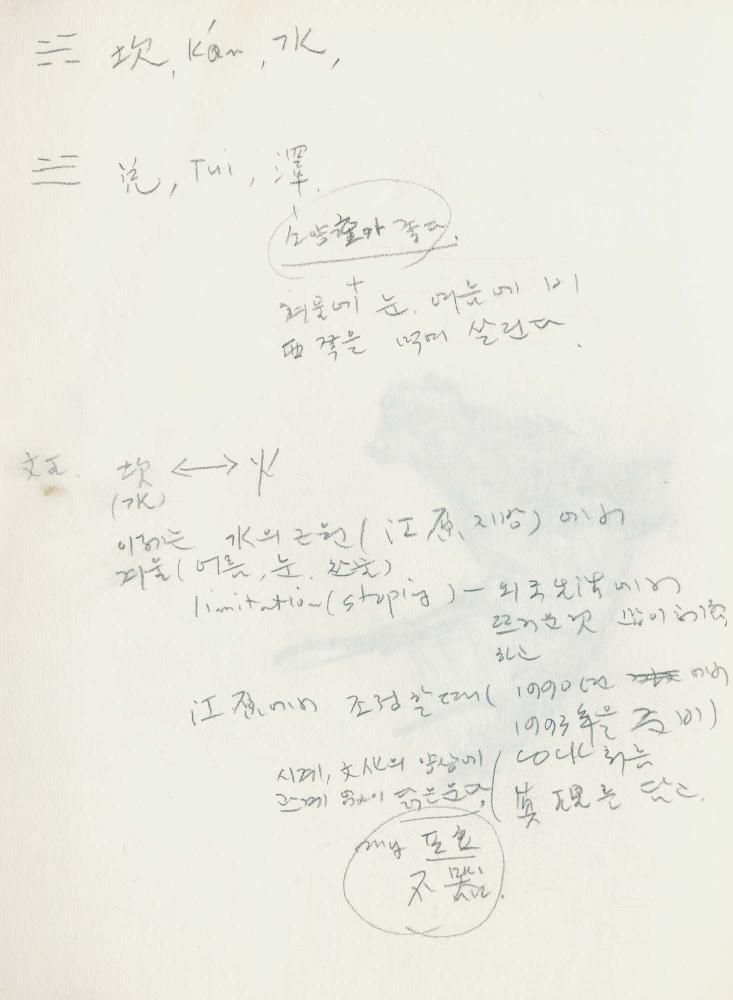 1989년 김차섭 구상노트 2