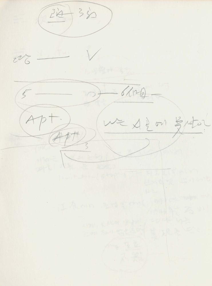 1989년 김차섭 구상노트 2