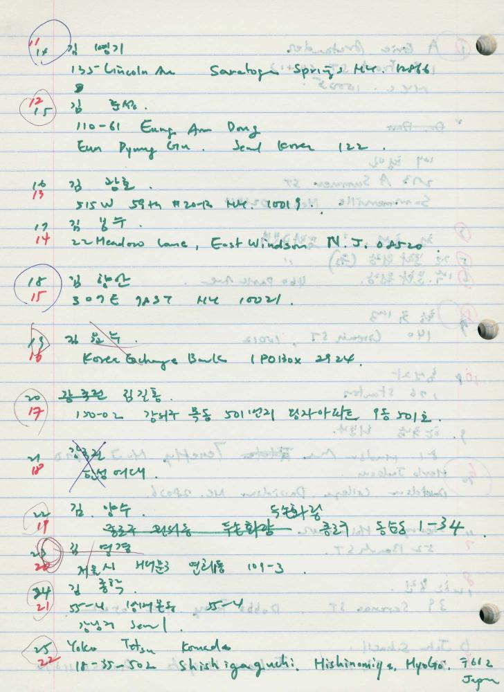 1984년 김차섭 구상노트 2