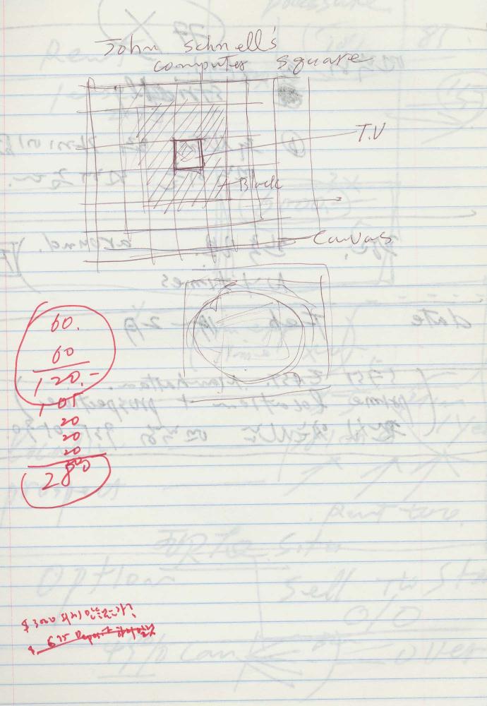 1984년 김차섭 구상노트 2