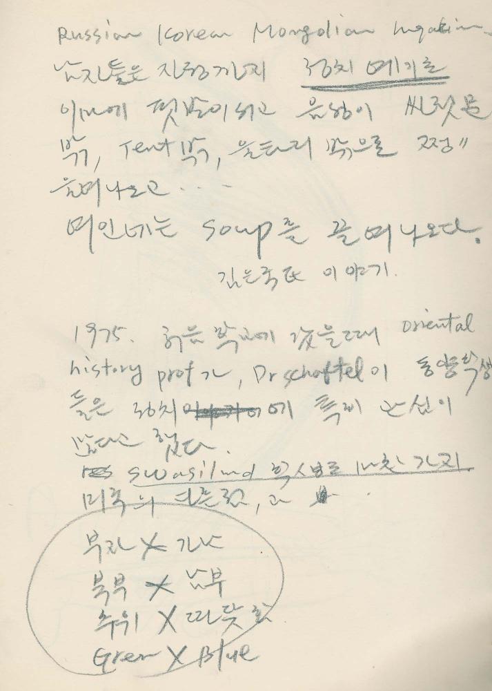 1989년 김차섭 구상노트 3