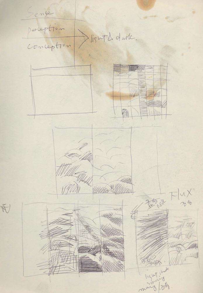 1989년 김차섭 구상노트 3