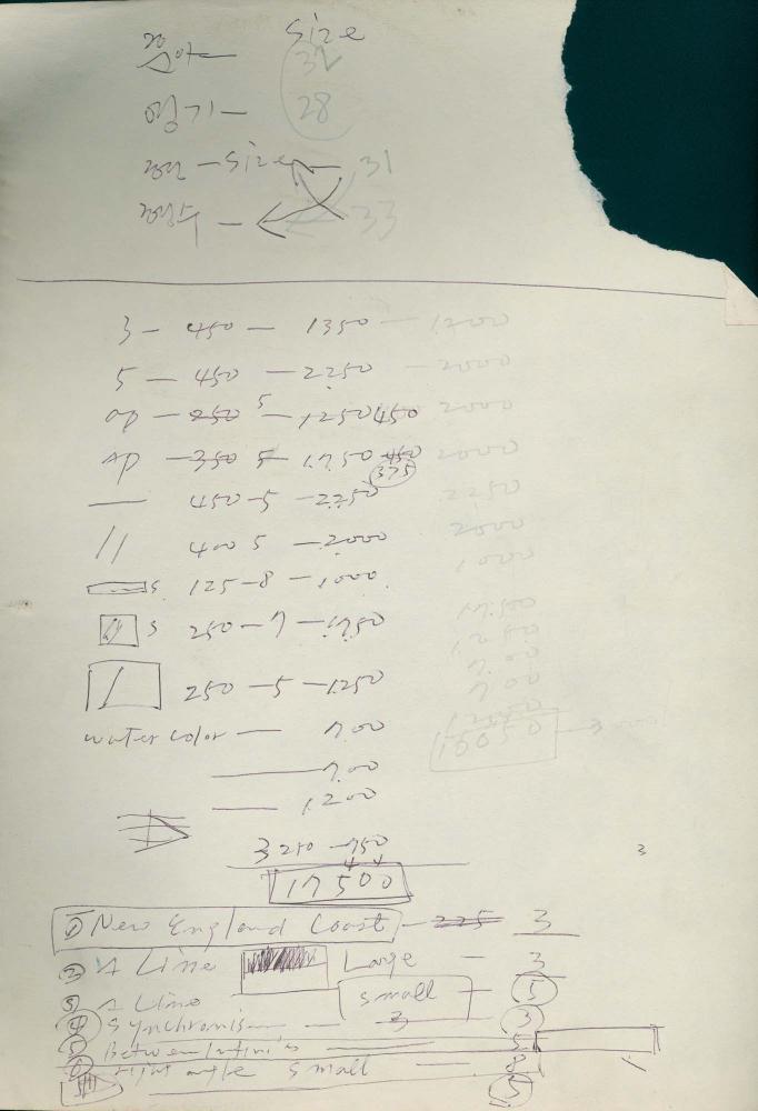 1989년 김차섭 구상노트 3