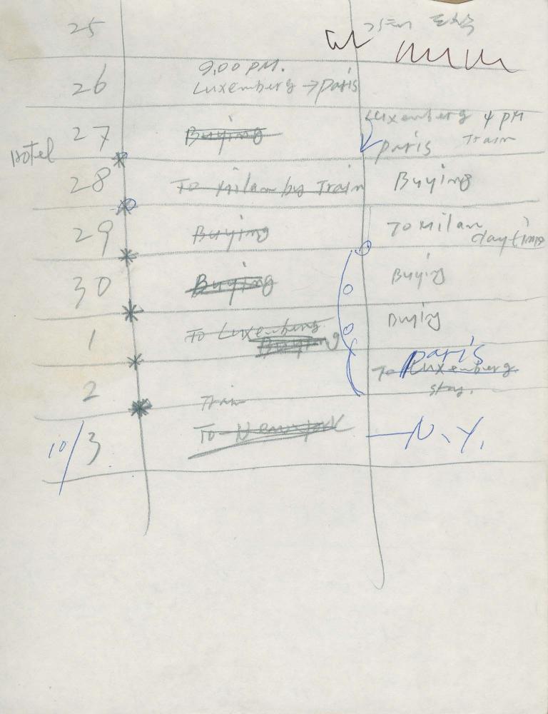 1982년부터 1983년까지 김차섭 구상노트 1