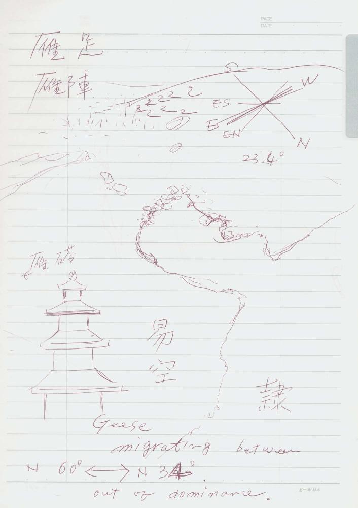 2002년 김차섭 구상노트 1 2