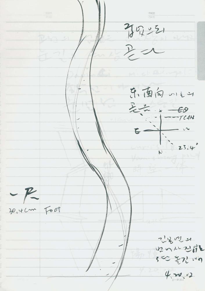 2002년 김차섭 구상노트 1 4