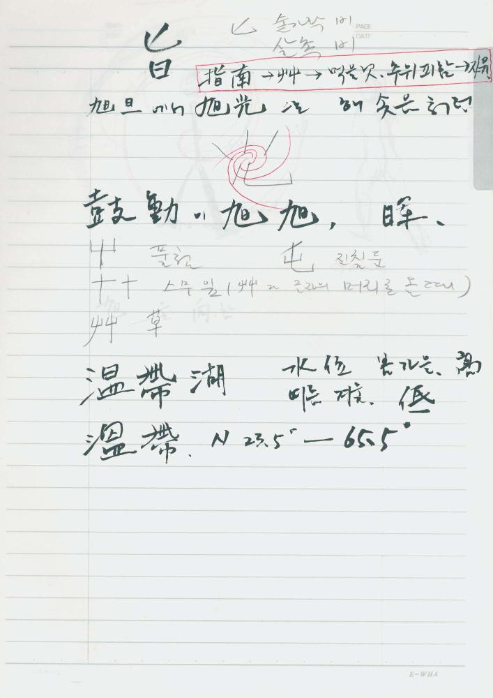 2002년 김차섭 구상노트 1