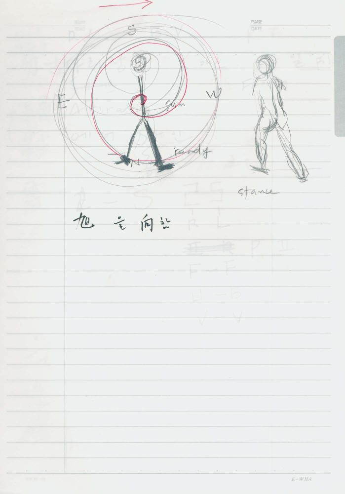 2002년 김차섭 구상노트 1