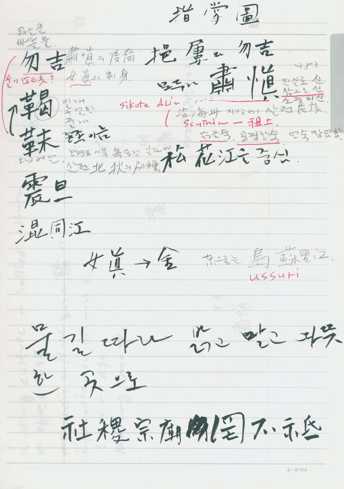 2002년 김차섭 구상노트 1