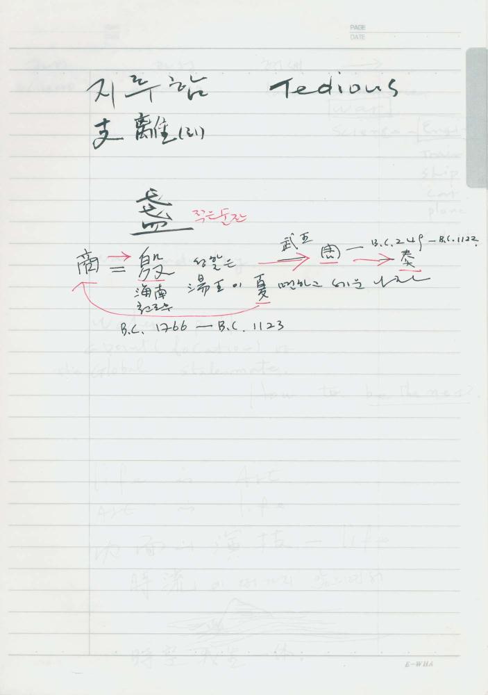 2002년 김차섭 구상노트 1