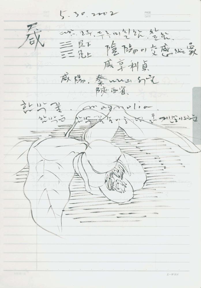 2002년 김차섭 구상노트 1
