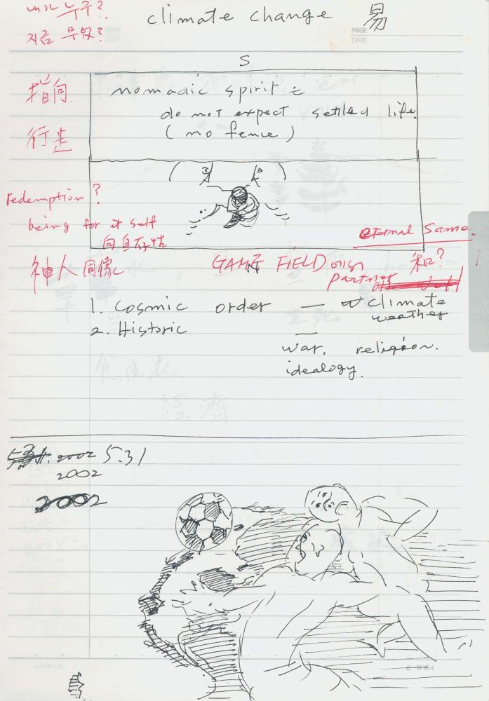 2002년 김차섭 구상노트 1
