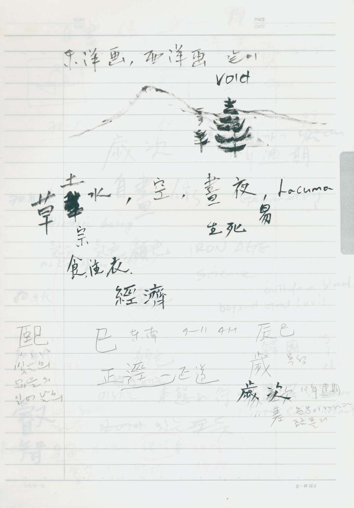 2002년 김차섭 구상노트 1
