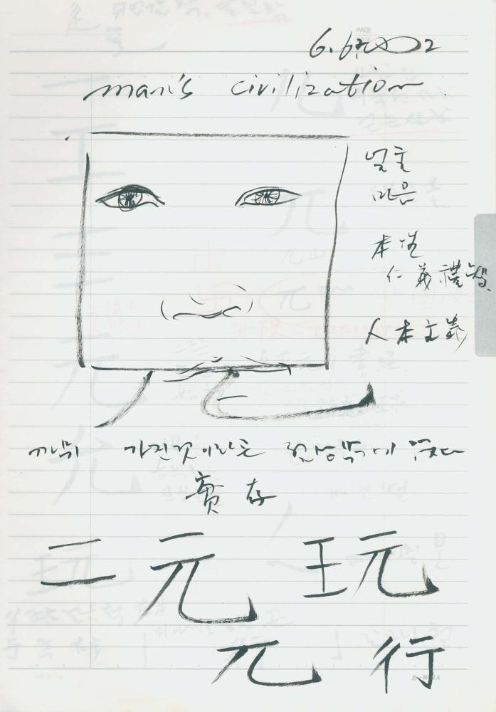 2002년 김차섭 구상노트 1