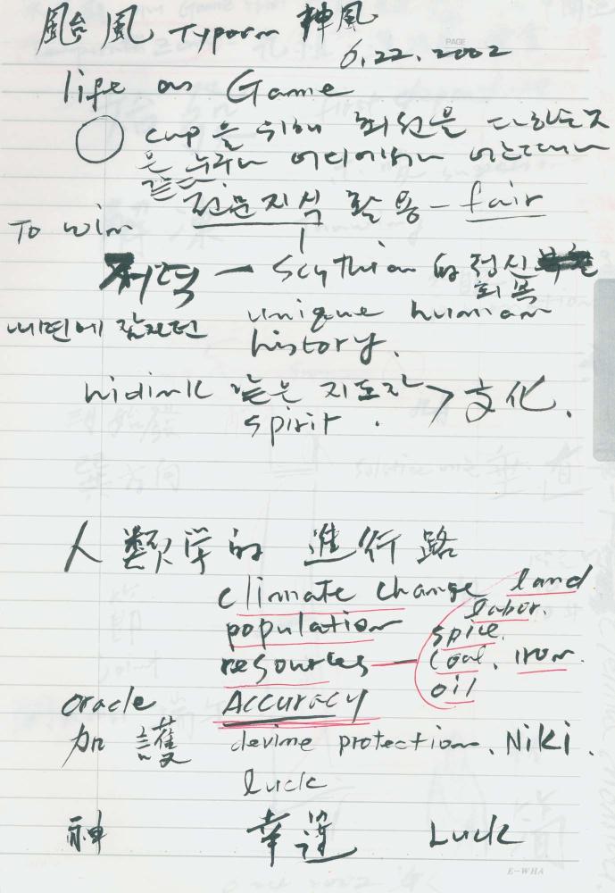 2002년 김차섭 구상노트 1