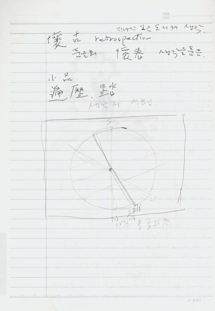 2002년 김차섭 구상노트 1