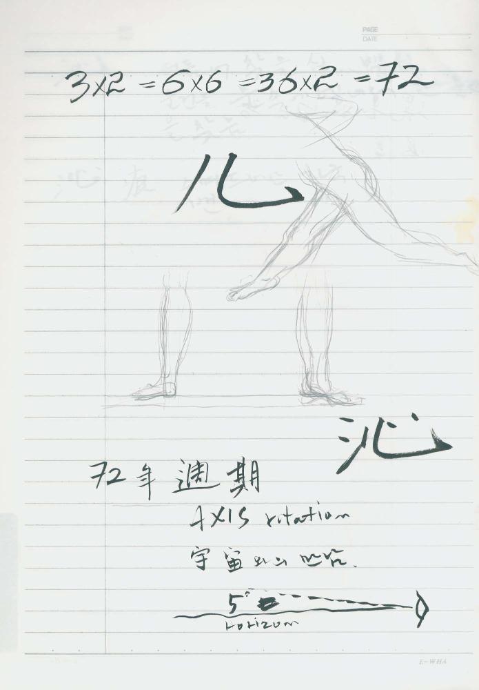 2002년 김차섭 구상노트 1