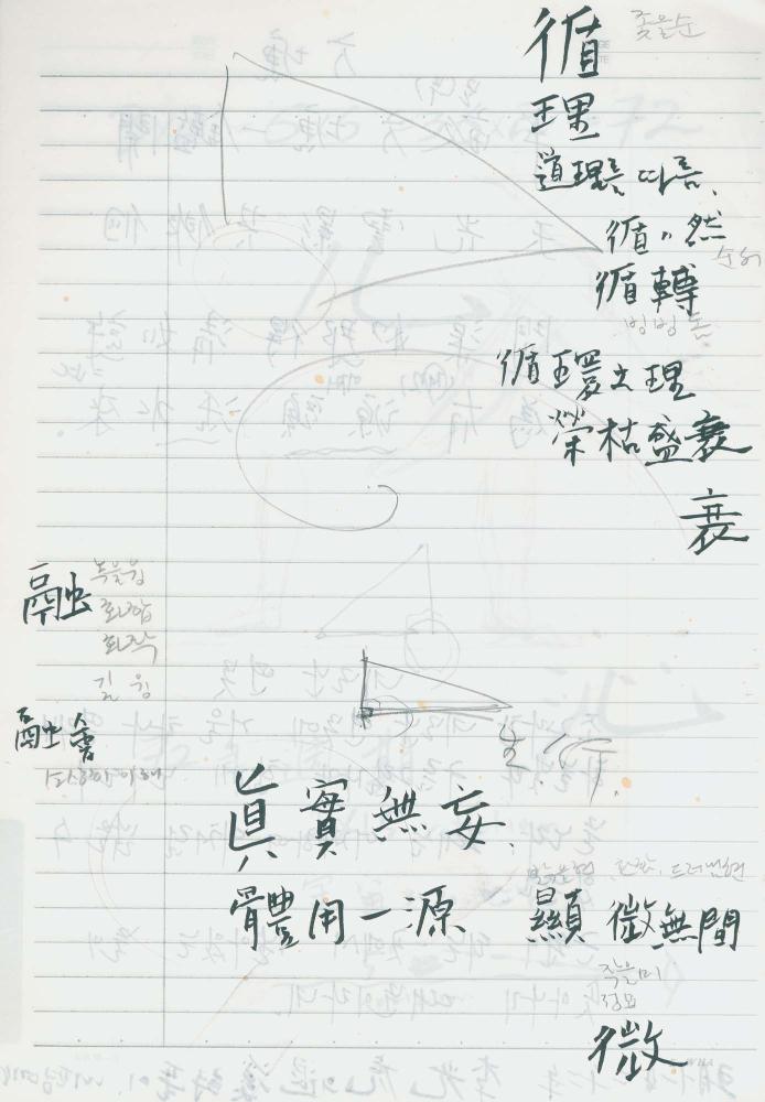 2002년 김차섭 구상노트 1