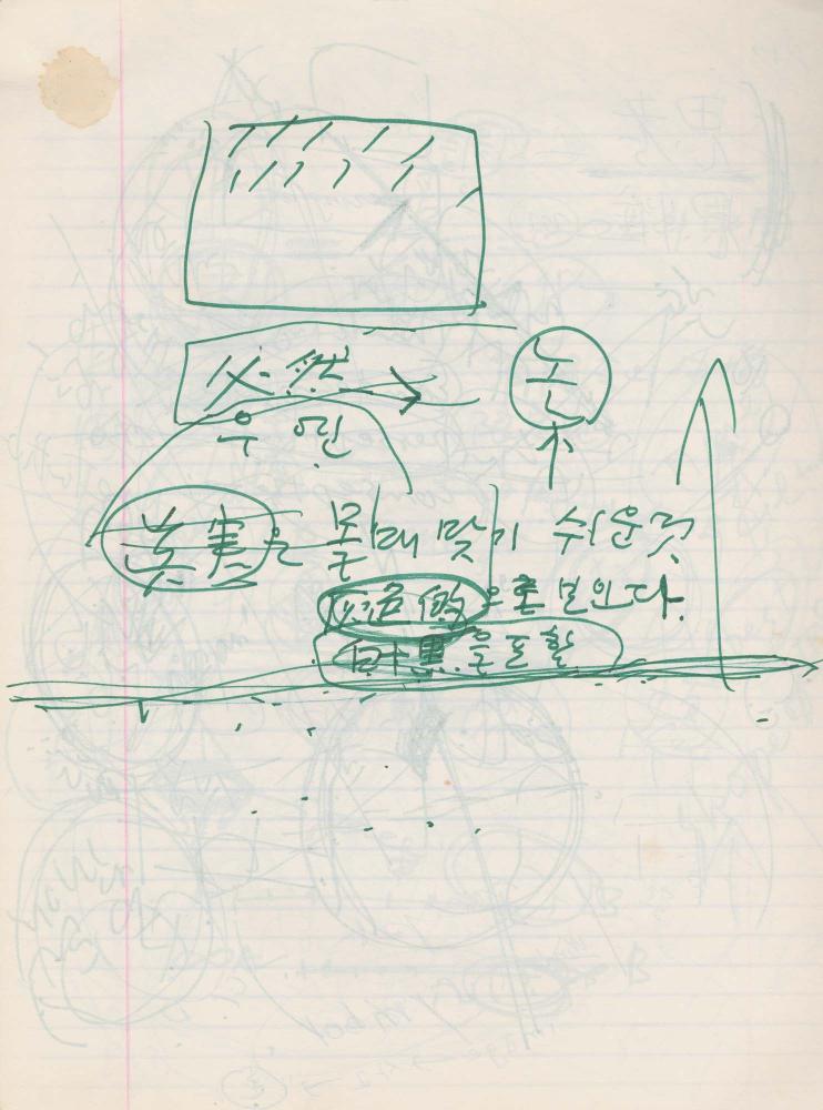 1984년부터 1986년까지 김차섭 구상노트