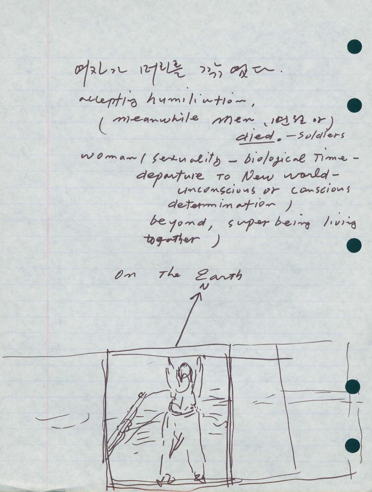 1984년부터 1986년까지 김차섭 구상노트