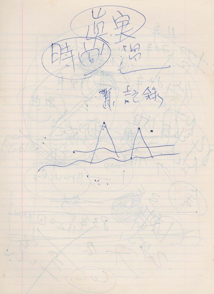 1984년부터 1986년까지 김차섭 구상노트