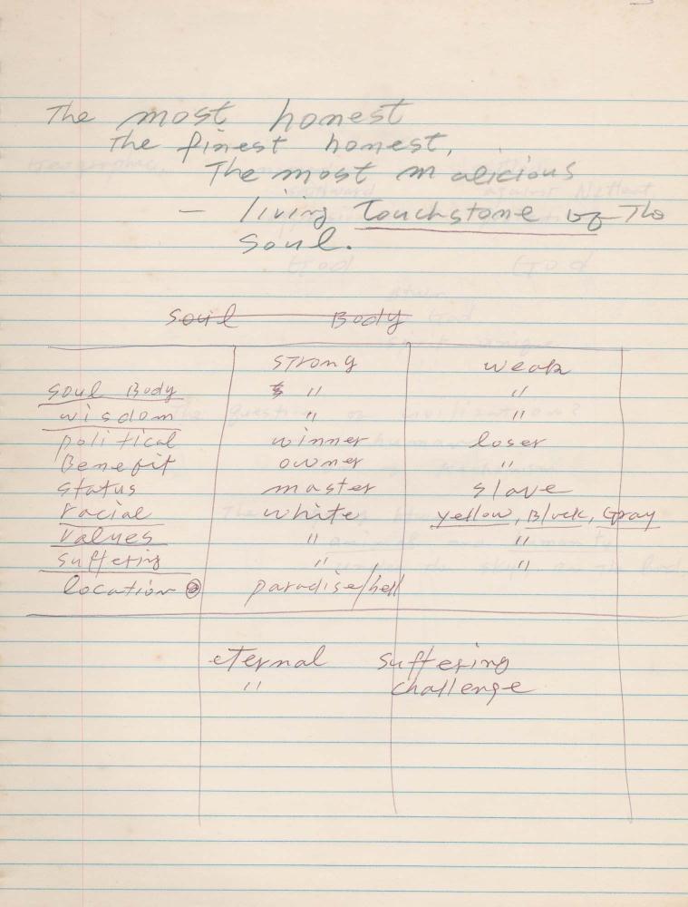 1988년 김차섭 구상노트 10 2