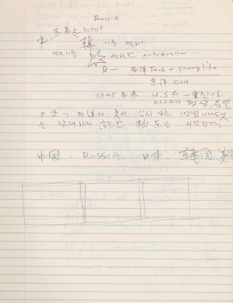 1988년 김차섭 구상노트 10 4
