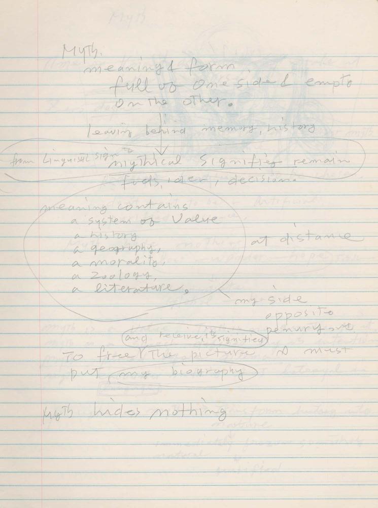 1988년 김차섭 구상노트 10