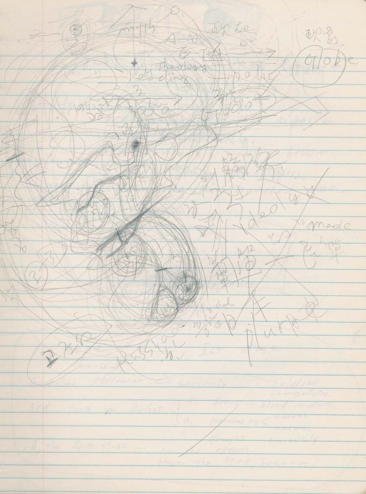 1988년 김차섭 구상노트 10